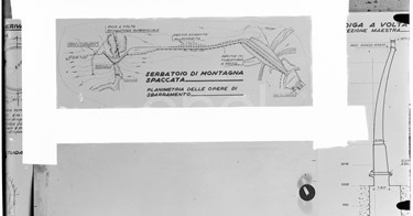 Riproduzione della planimetria